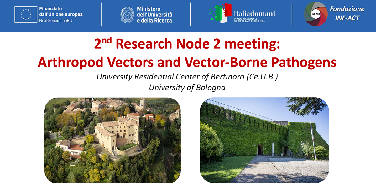 Secondo Meeting in Presenza del Research Node 2