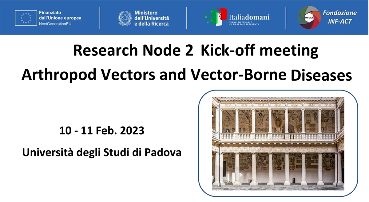 Primo Meeting in presenza del Research Node 2