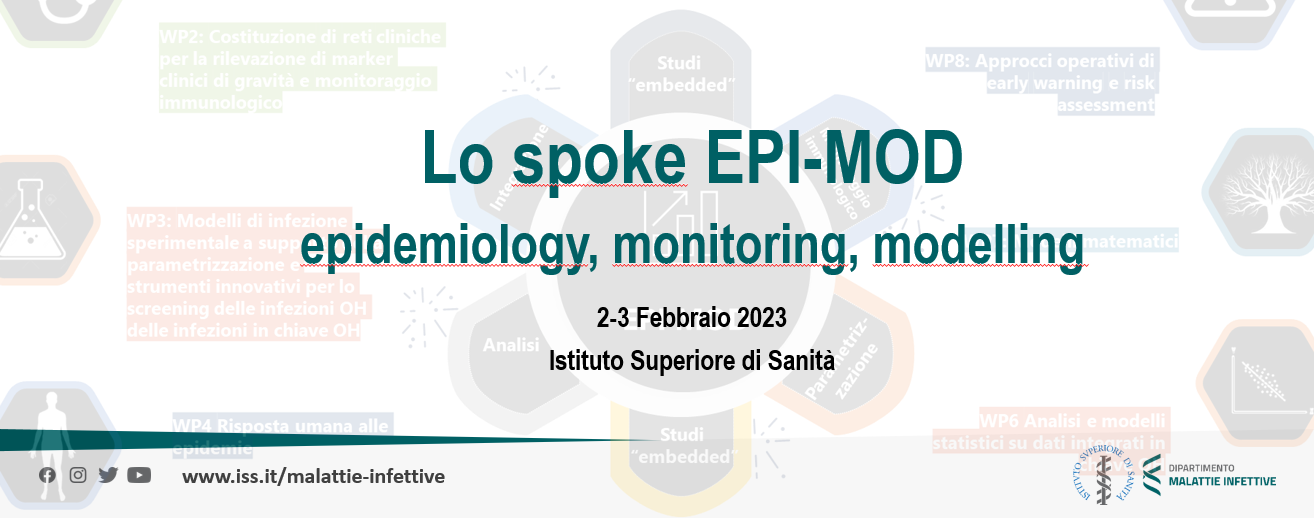 Primo Meeting in Presenza del Research Node 4