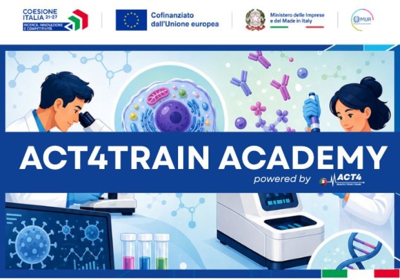 ACT4TRAIN ACADEMY
